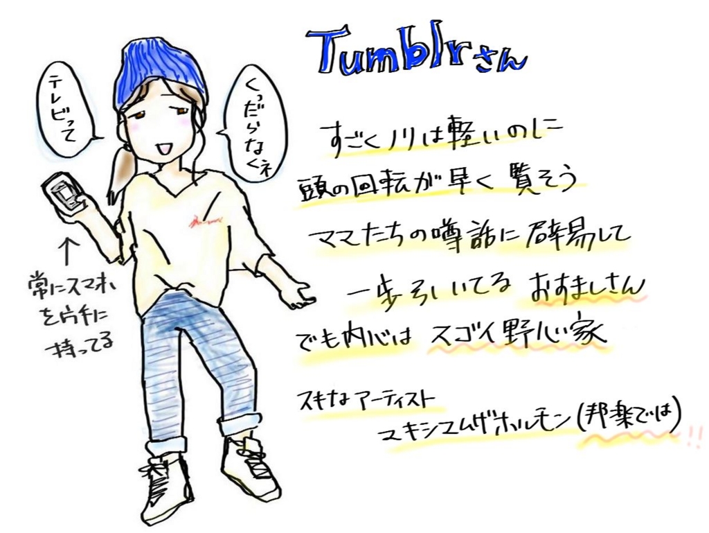 f:id:kurataikutu:20160425144122j:plain ママブロガータンブラー