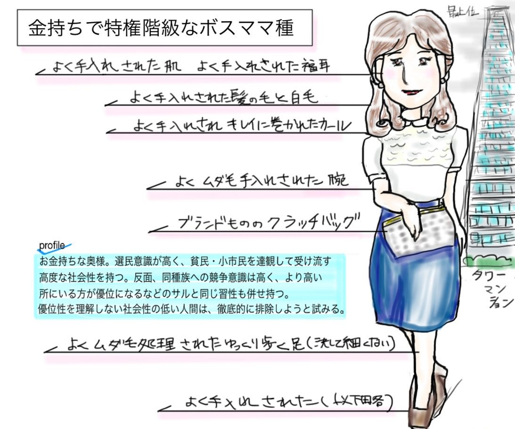 f:id:kurataikutu:20160715150023j:plain