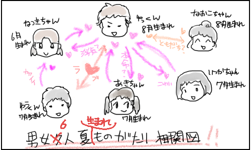 f:id:kurataikutu:20170827022743j:plain f:id:kurataikutu:20170827022743j:plain