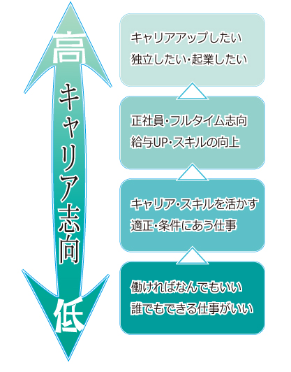 f:id:kurataikutu:20171015022652j:plain f:id:kurataikutu:20171015022652j:plain
