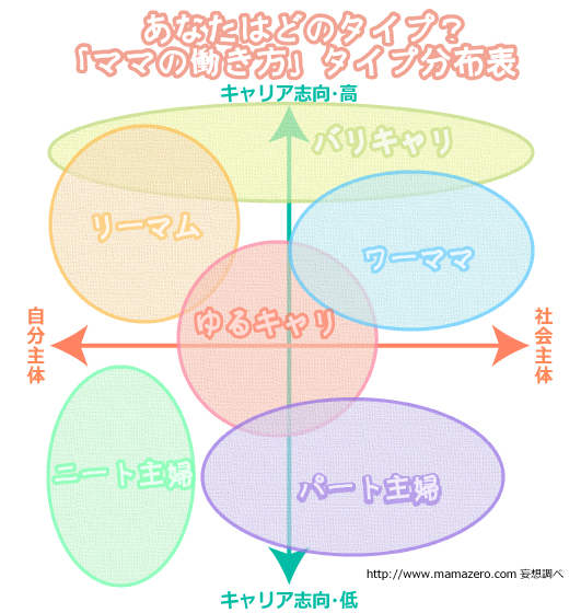 f:id:kurataikutu:20171016014456j:plain f:id:kurataikutu:20171016014456j:plain