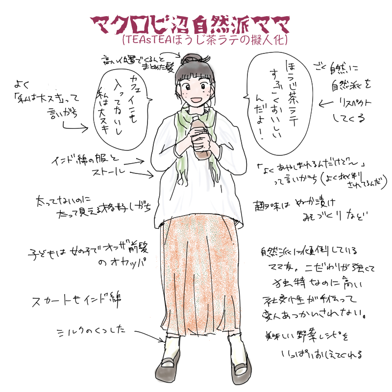 f:id:kurataikutu:20180505085431j:plain