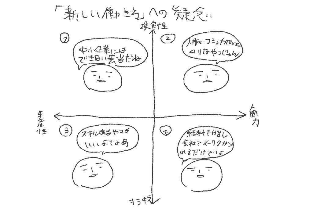 f:id:kurataikutu:20190310175912j:plain