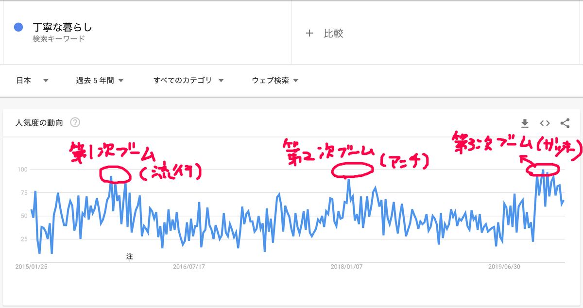 f:id:kurataikutu:20200129222544p:plain