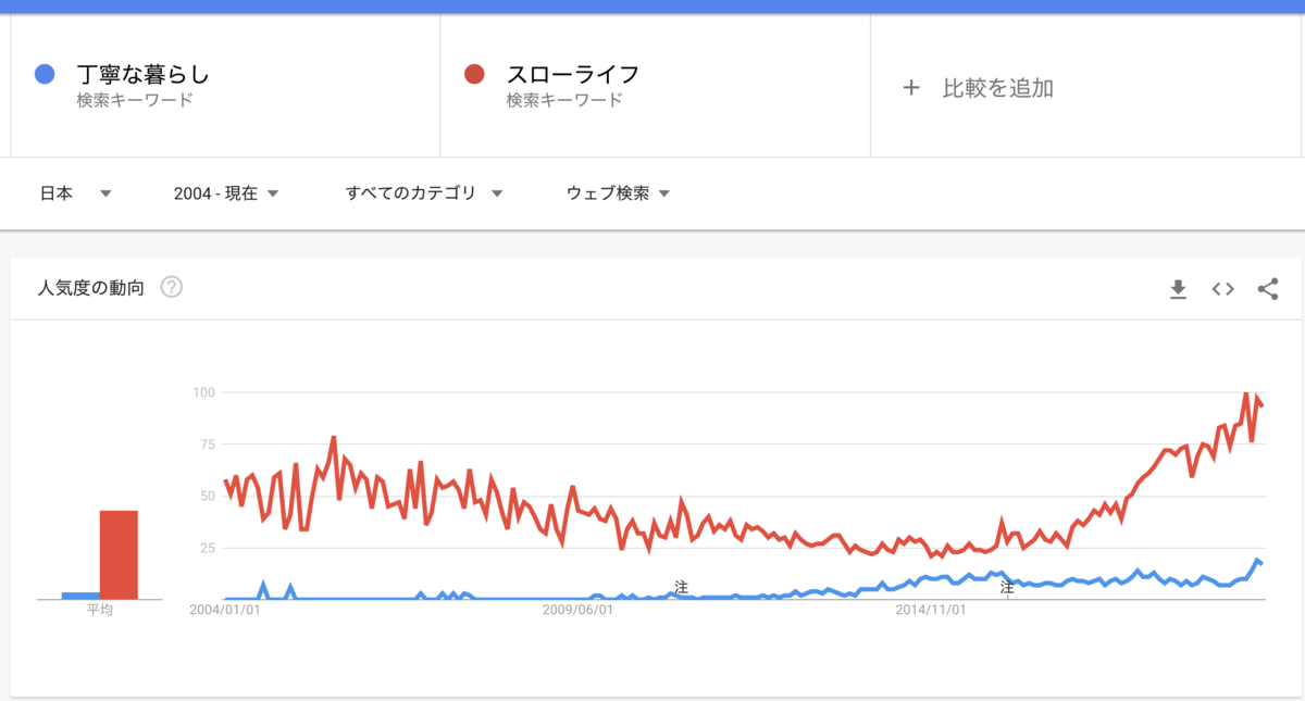 f:id:kurataikutu:20200129223714p:plain