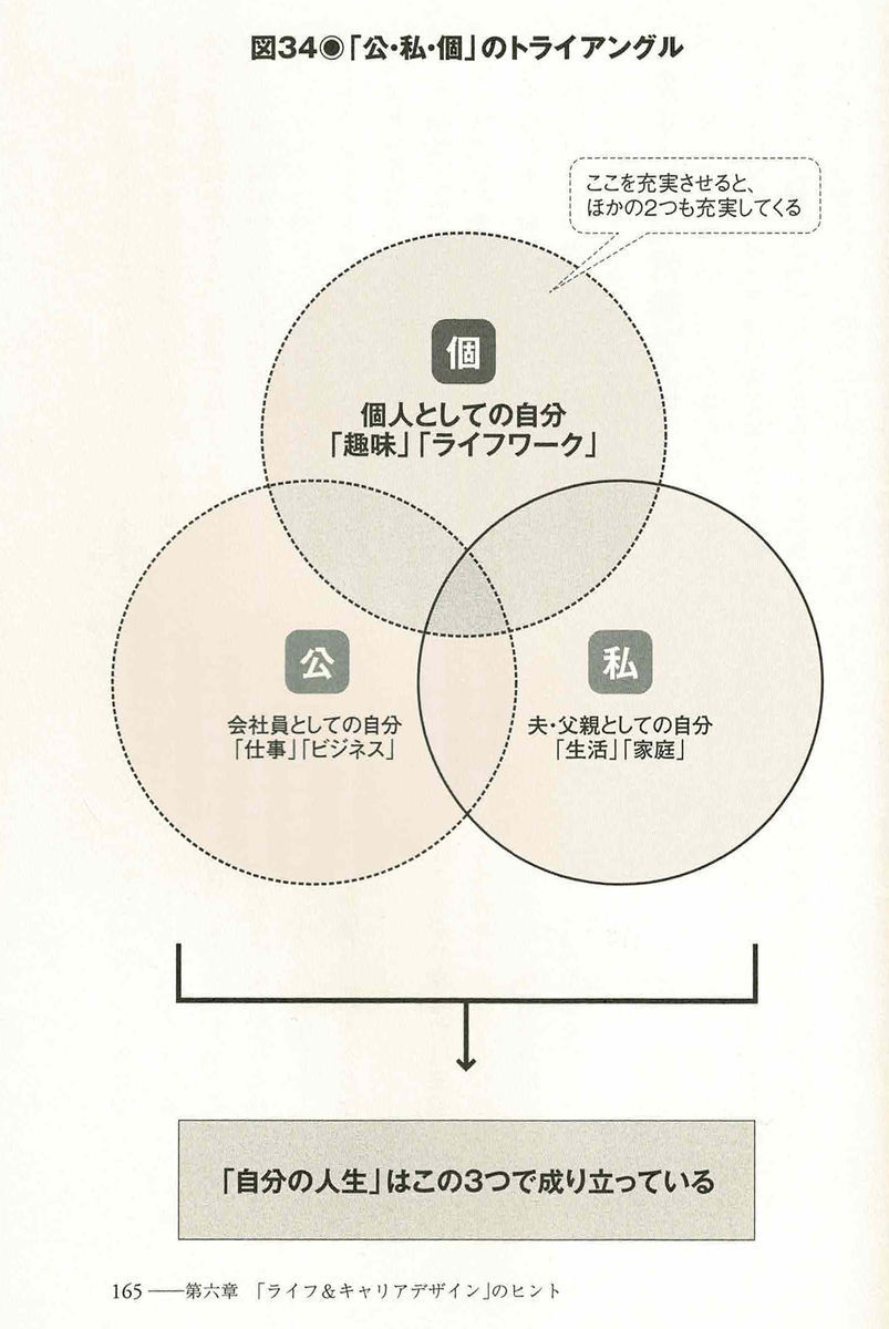 f:id:kurataikutu:20200205001743j:plain