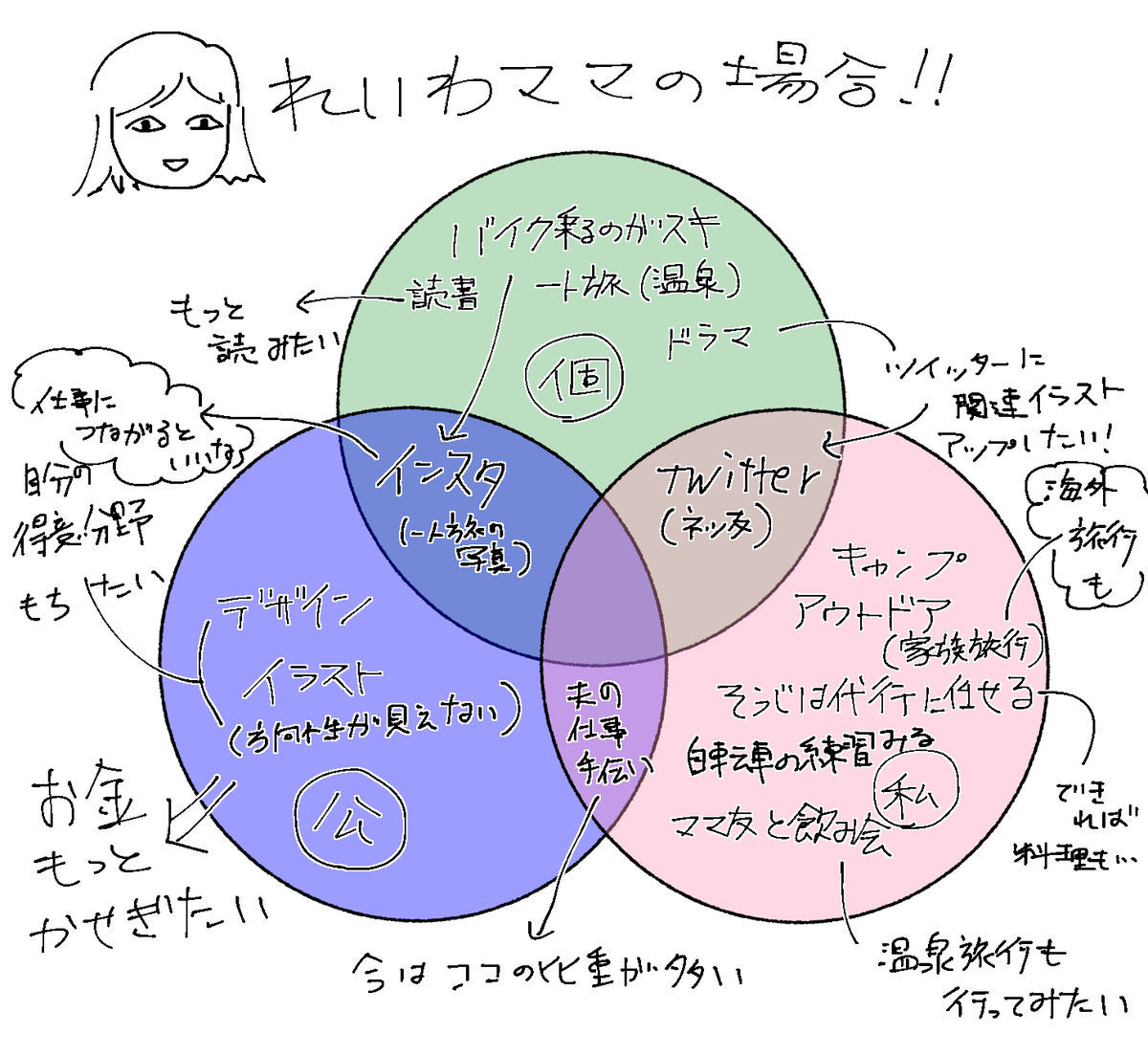f:id:kurataikutu:20200205012724j:plain