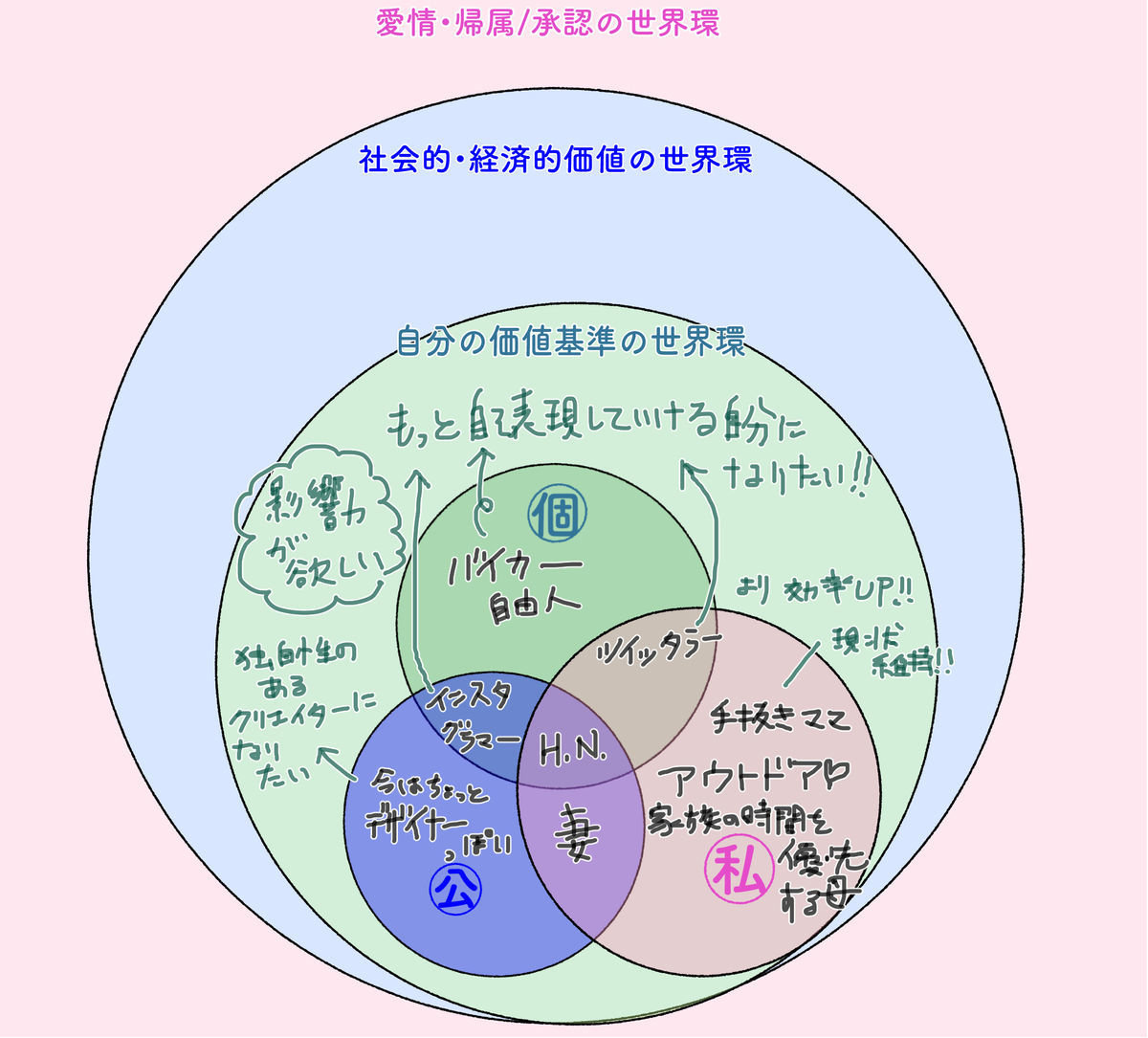 f:id:kurataikutu:20200209233500j:plain