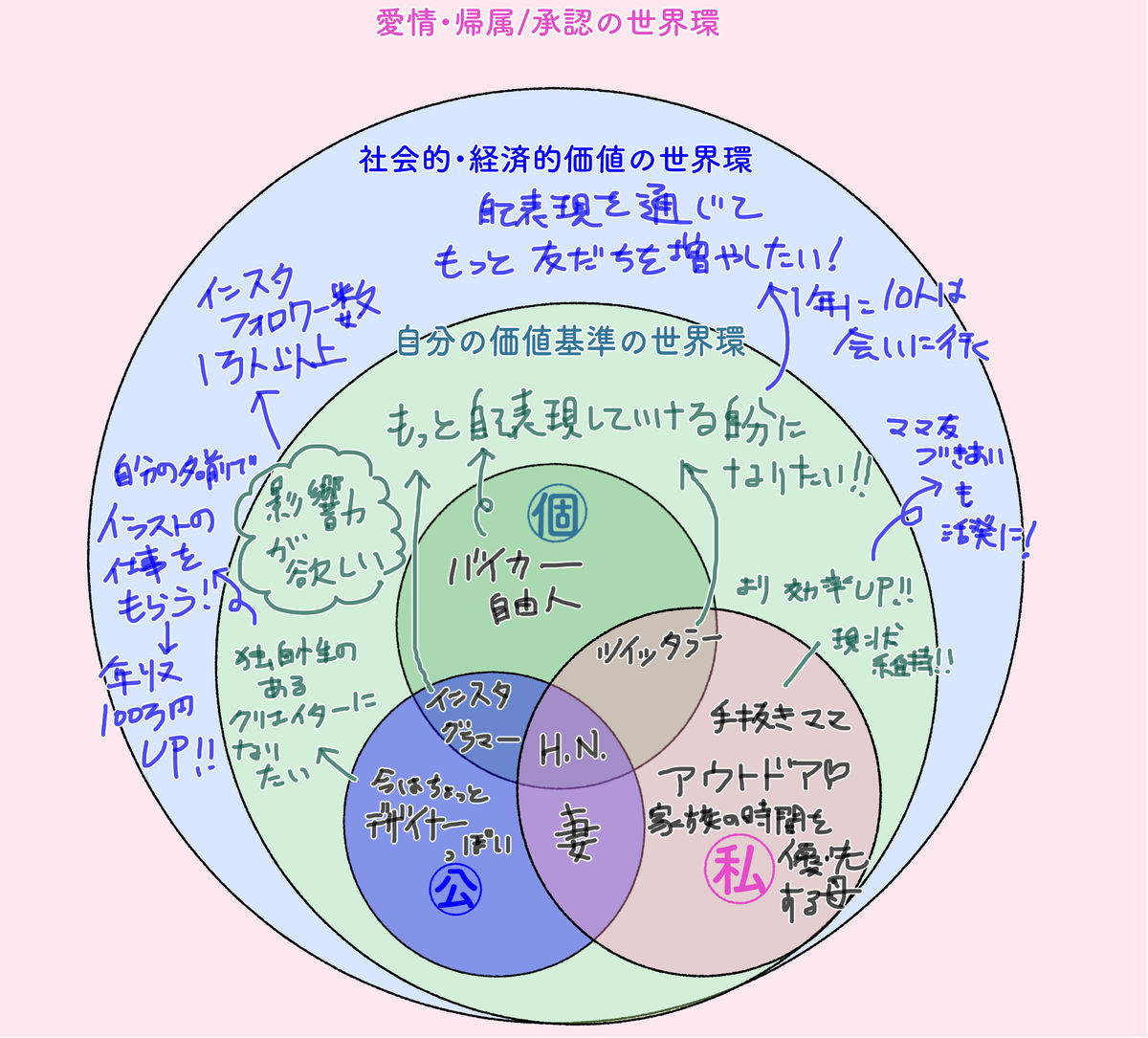 f:id:kurataikutu:20200209233557j:plain