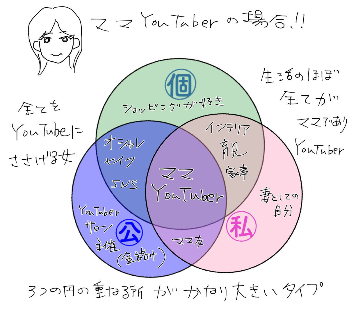 f:id:kurataikutu:20200210103900j:plain