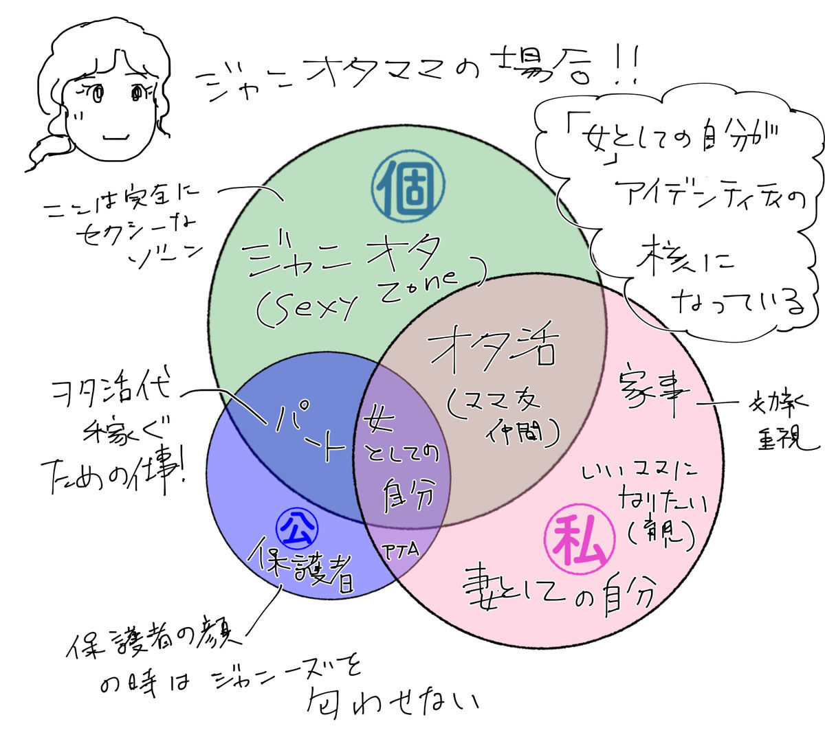 f:id:kurataikutu:20200210104125j:plain