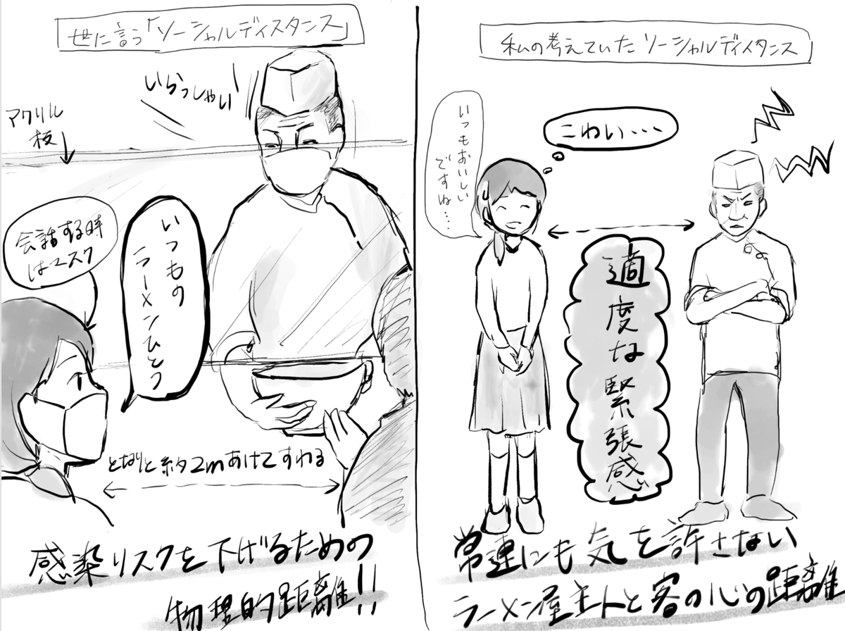 f:id:kurataikutu:20200714164741p:plain