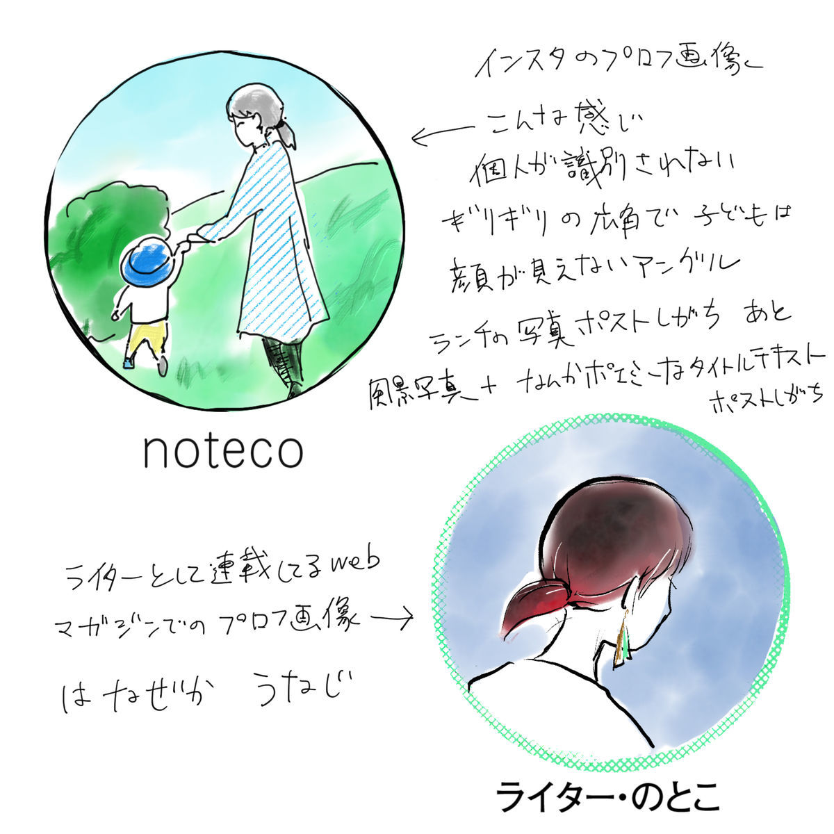 f:id:kurataikutu:20210107144923j:plain