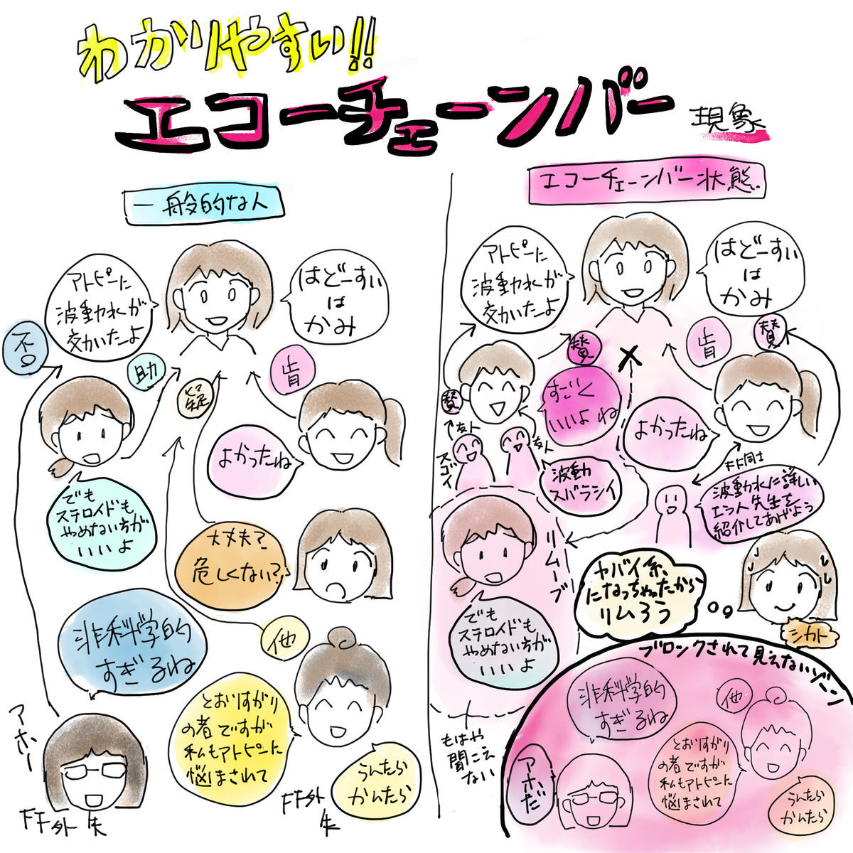 f:id:kurataikutu:20210127190841j:plain