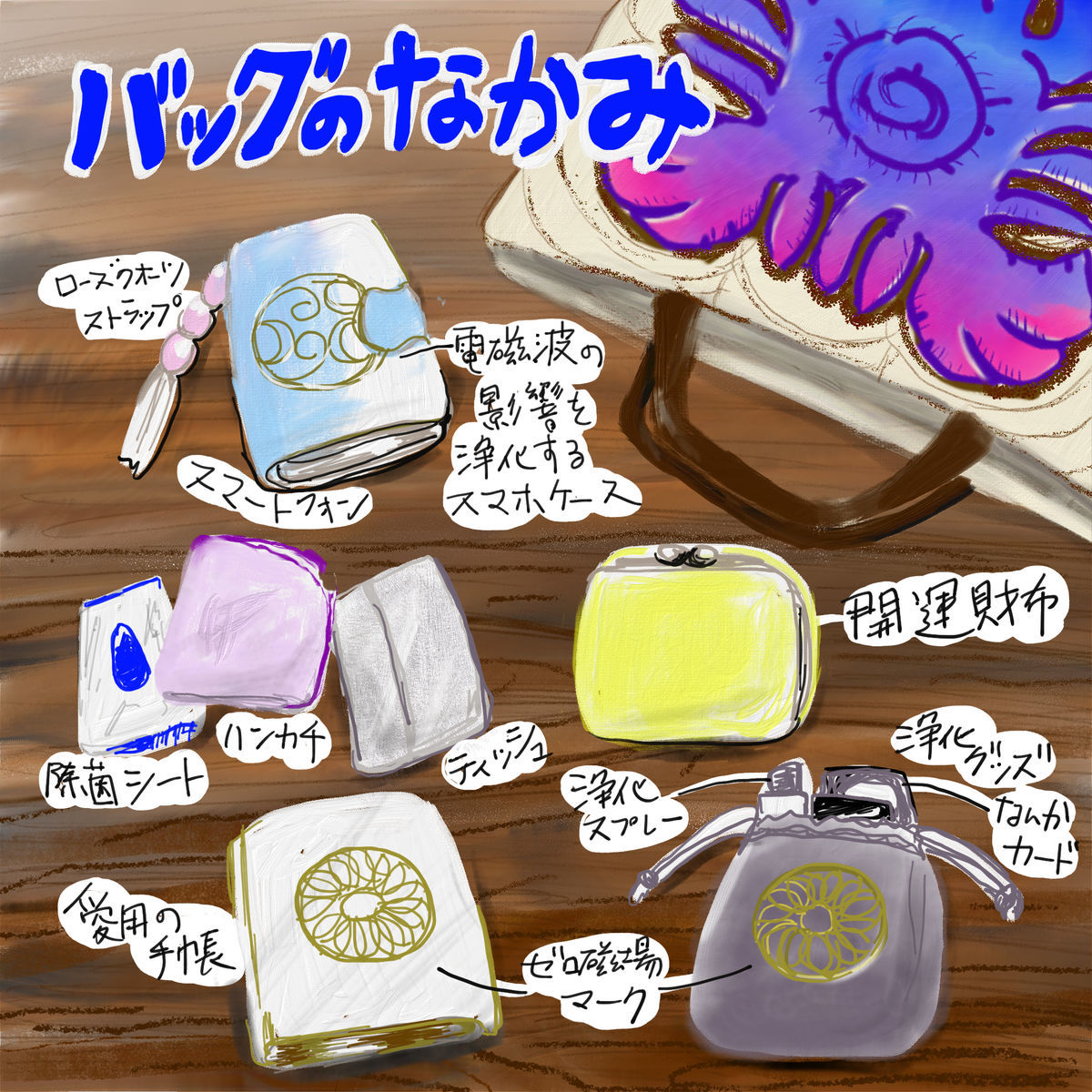 f:id:kurataikutu:20210128201554j:plain