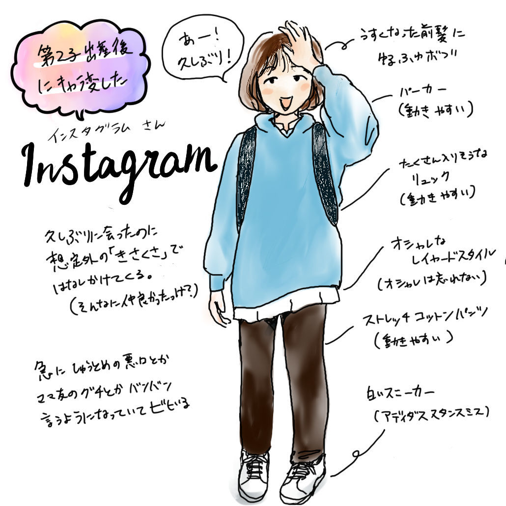 f:id:kurataikutu:20220308100025j:plain