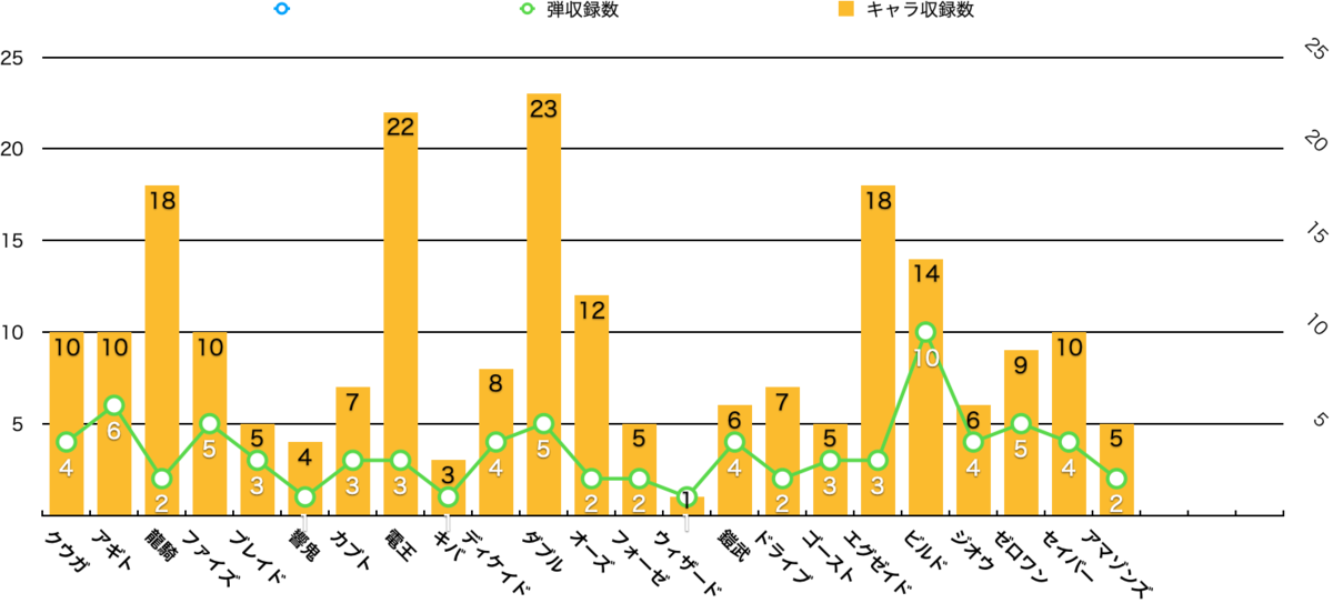f:id:kurehiroba:20210907234840p:plain