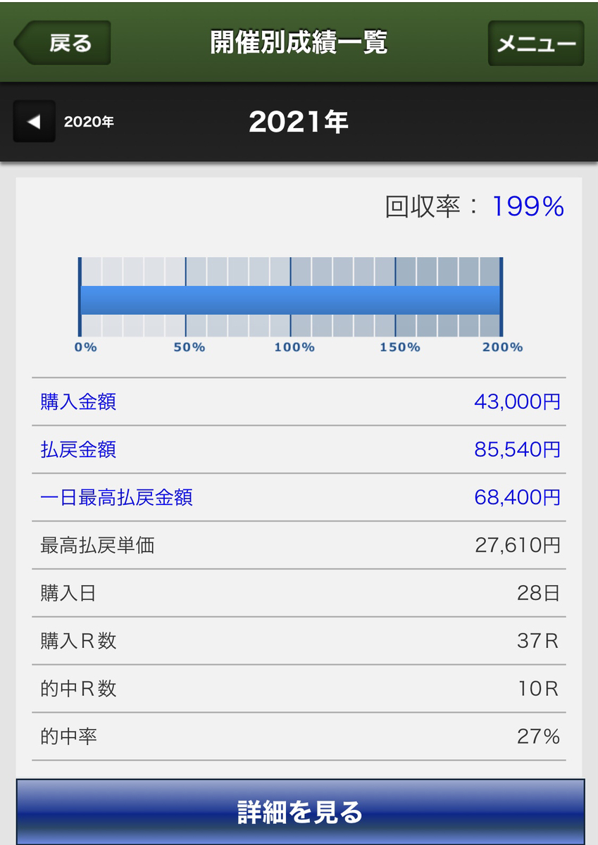 f:id:kurehubu:20211230233155j:plain