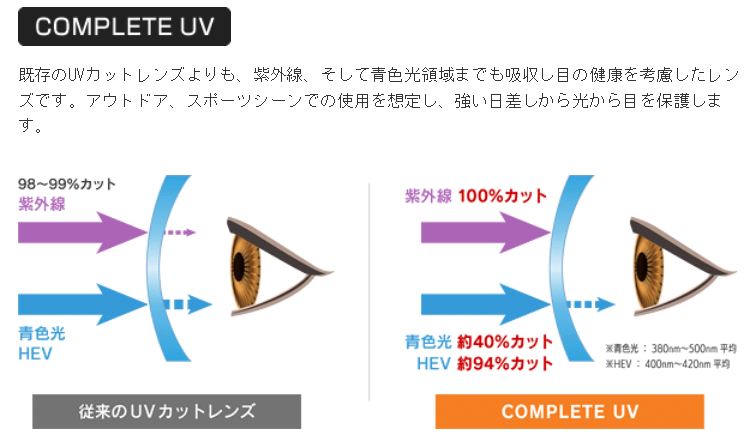 f:id:kuremegane_aeon:20181214105313j:plain