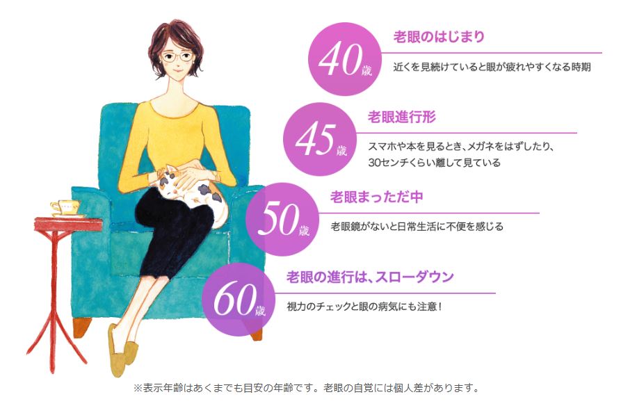 f:id:kuremegane_aeon:20190206111243j:plain