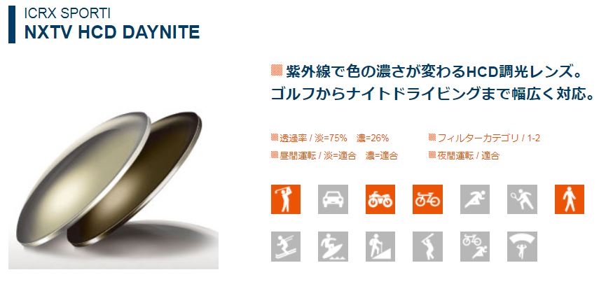 f:id:kuremegane_aeon:20200406152059j:plain