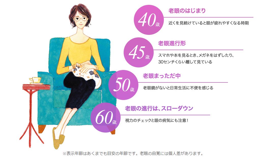 f:id:kuremegane_aeon:20200831150855j:plain