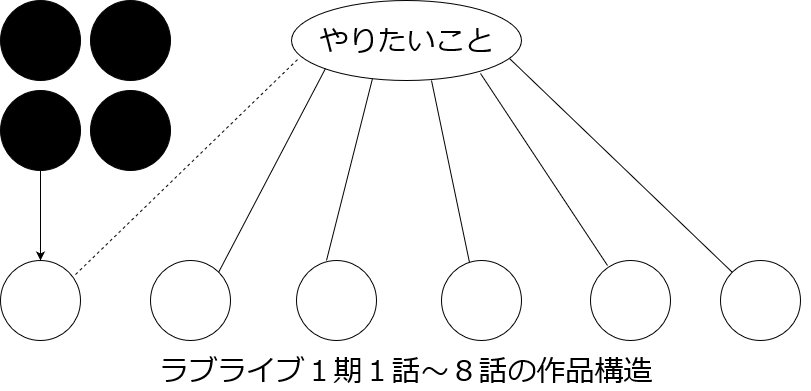 f:id:kurfla:20190406175627j:plain