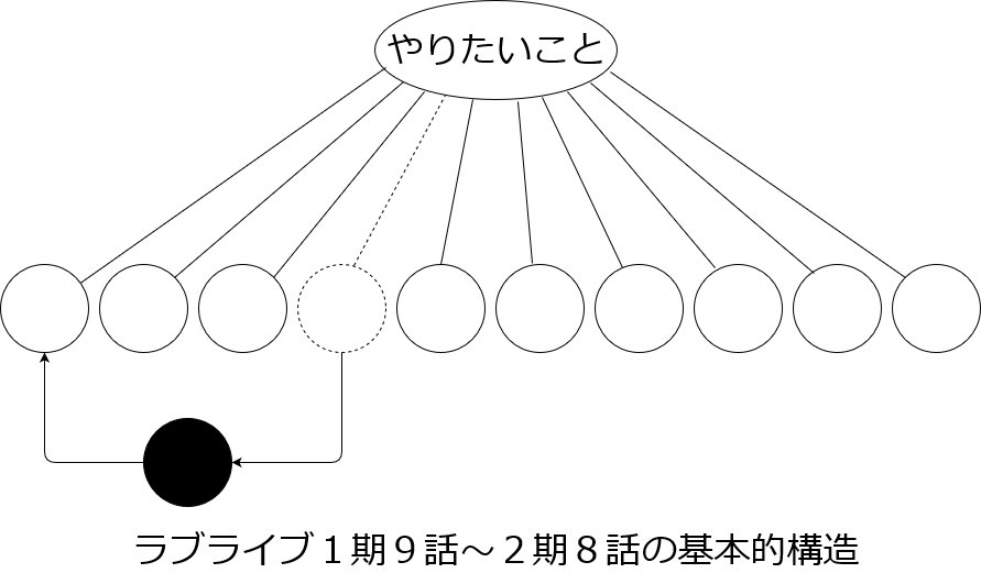 f:id:kurfla:20190406184723j:plain