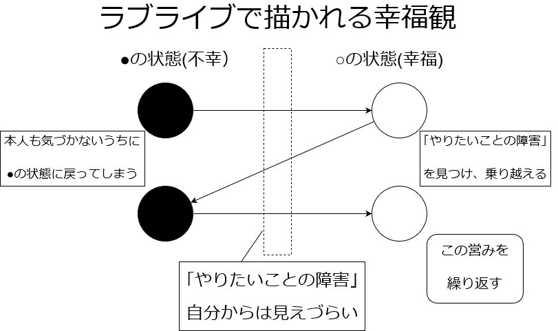 f:id:kurfla:20190406184913j:plain