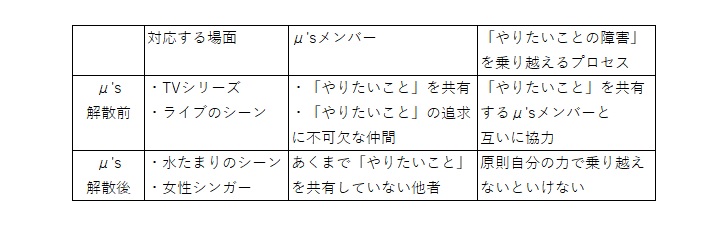 f:id:kurfla:20190406185142j:plain