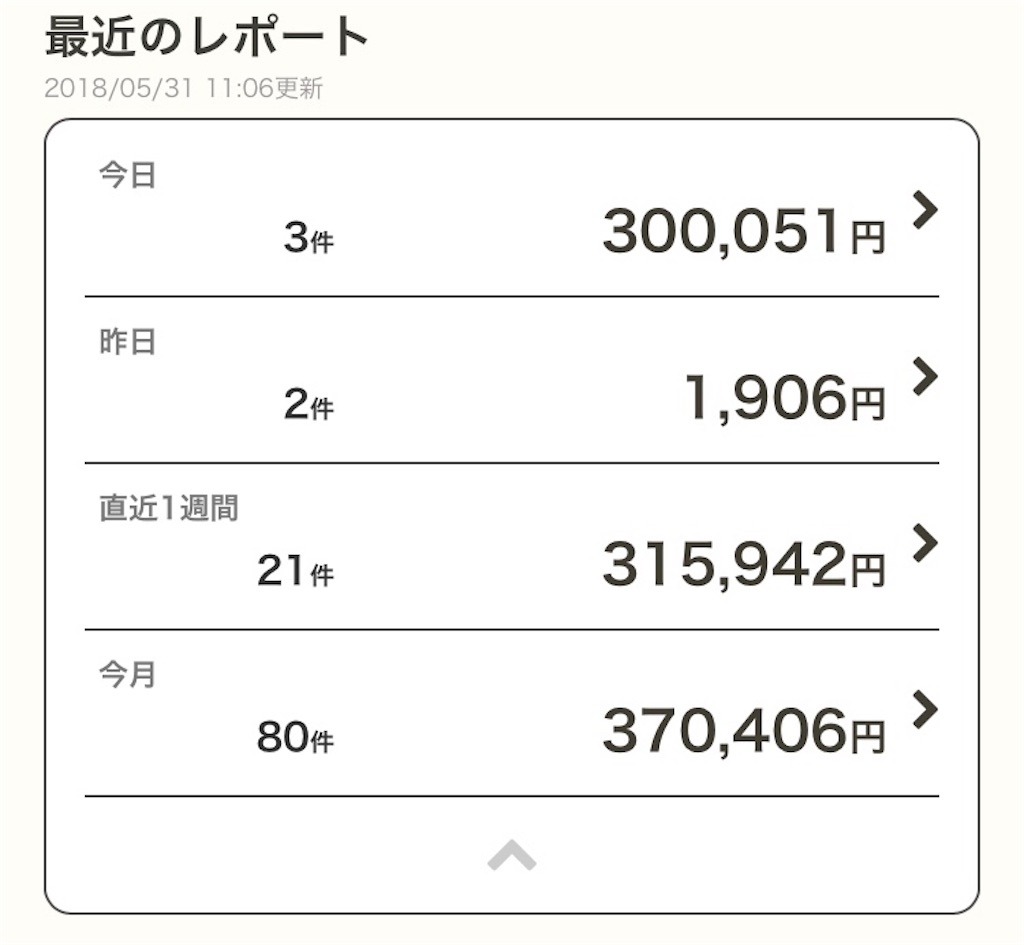 f:id:kuri_gen:20180531162701j:image f:id:kuri_gen:20180531162701j:image