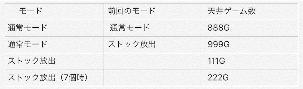 f:id:kuriboo_zen6:20190611033356j:image f:id:kuriboo_zen6:20190611033356j:image