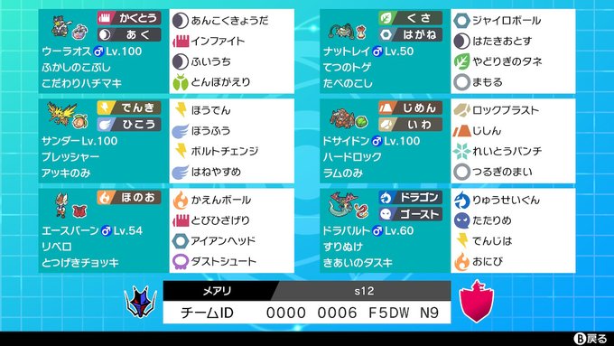 ヌメルゴンは嫁