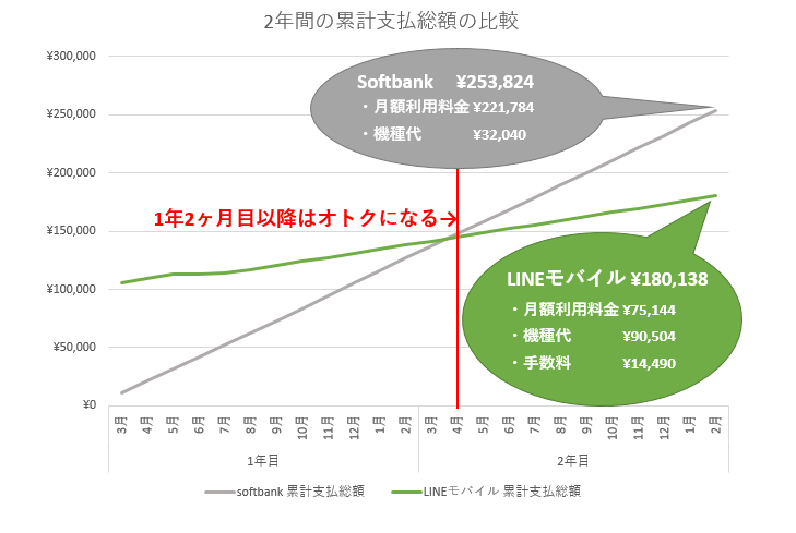 f:id:kurikint:20170622104235p:plain f:id:kurikint:20170622104235p:plain