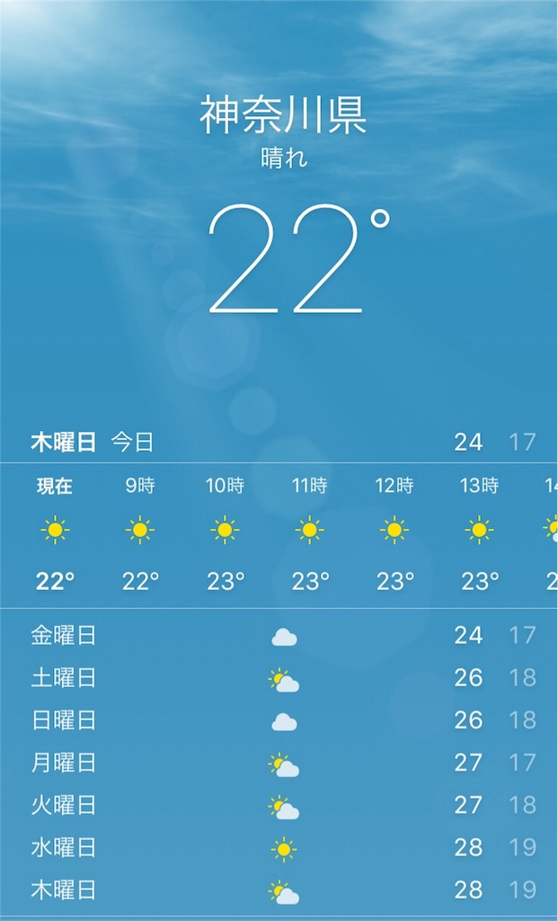 f:id:kurimanjyu:20190530090324j:image