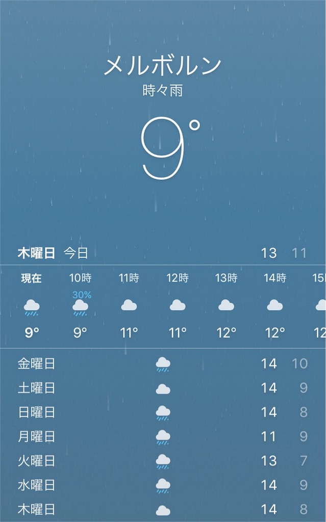 f:id:kurimanjyu:20190530090328j:image