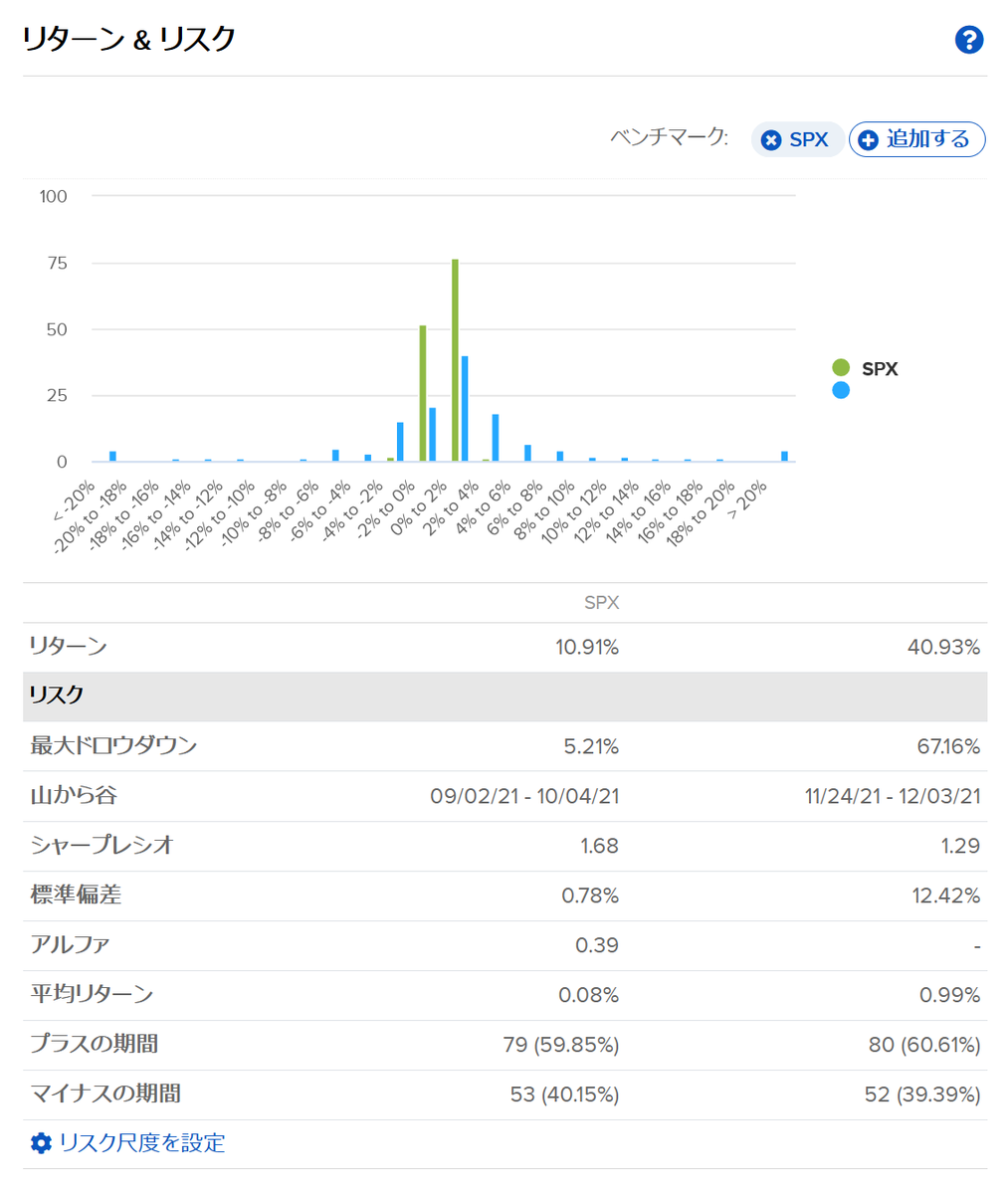 f:id:kurimiso:20220102174239p:plain