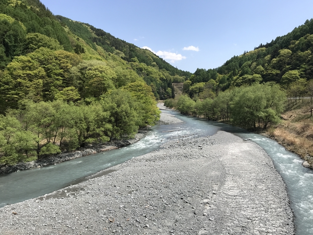 f:id:kurinikomi-hara:20190218162232j:plain f:id:kurinikomi-hara:20190218162232j:plain