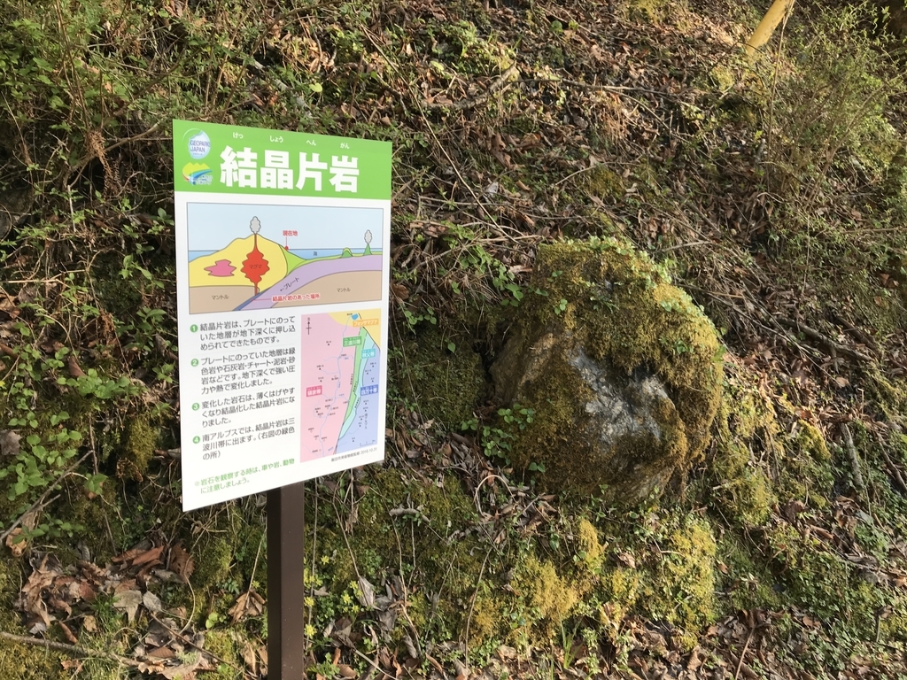 f:id:kurinikomi-hara:20190218163454j:plain f:id:kurinikomi-hara:20190218163454j:plain
