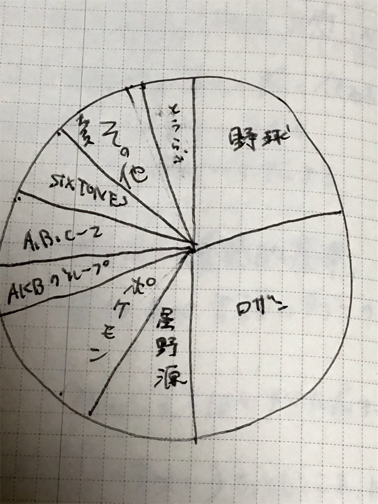 f:id:kurinoki226:20181220011611j:image f:id:kurinoki226:20181220011611j:image