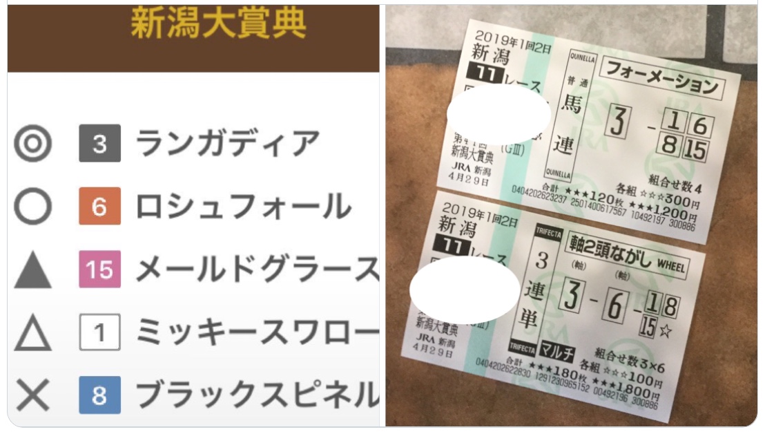 f:id:kurisakaryo:20190502150749j:plain f:id:kurisakaryo:20190502150749j:plain