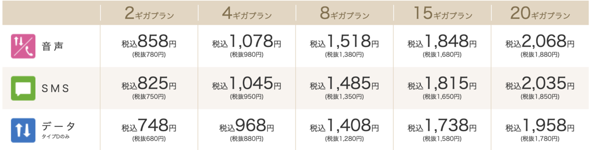 f:id:kurishouga:20210627005715p:plain