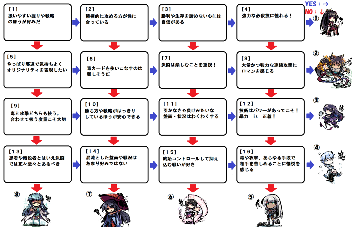f:id:kuriyasu15:20201221233404p:plain