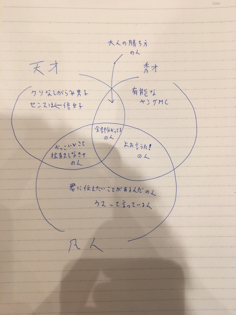 f:id:kuro-46:20190126120011j:plain