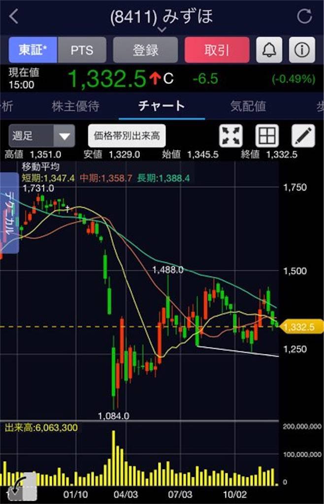 f:id:kuro0417:20201207175042j:plain