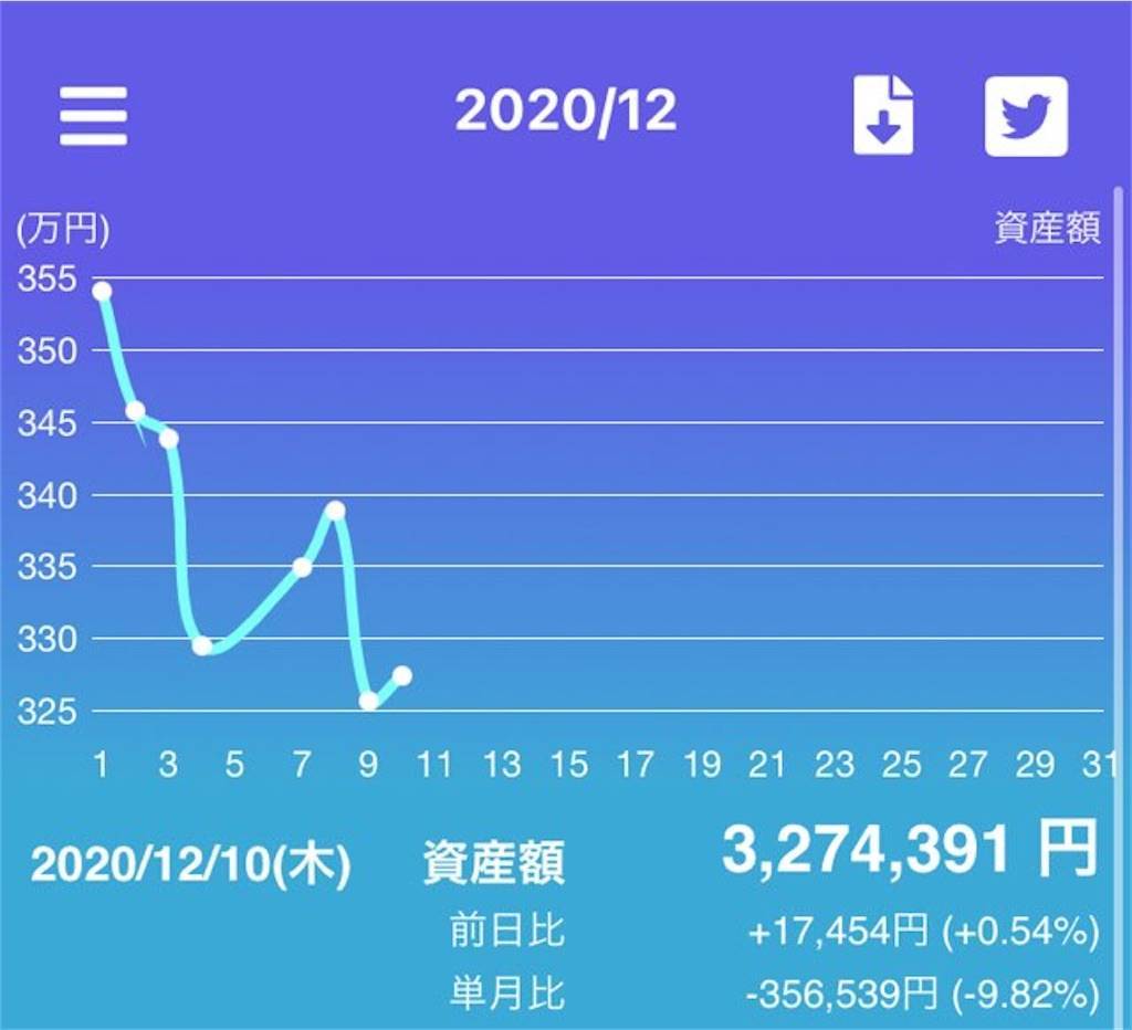 f:id:kuro0417:20201210175555j:image f:id:kuro0417:20201210175555j:image