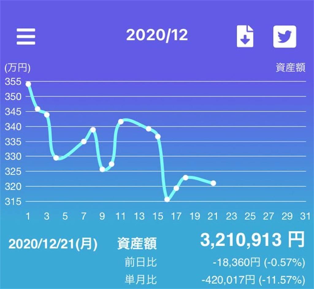 f:id:kuro0417:20201221181215j:image f:id:kuro0417:20201221181215j:image