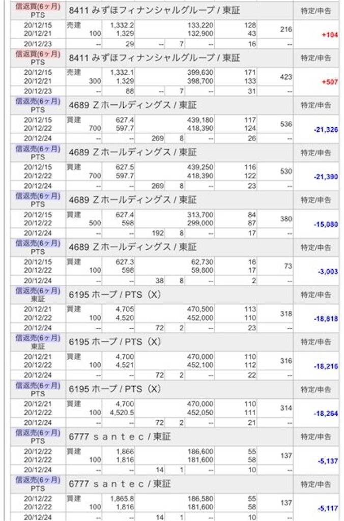 f:id:kuro0417:20201227102135j:image f:id:kuro0417:20201227102135j:image