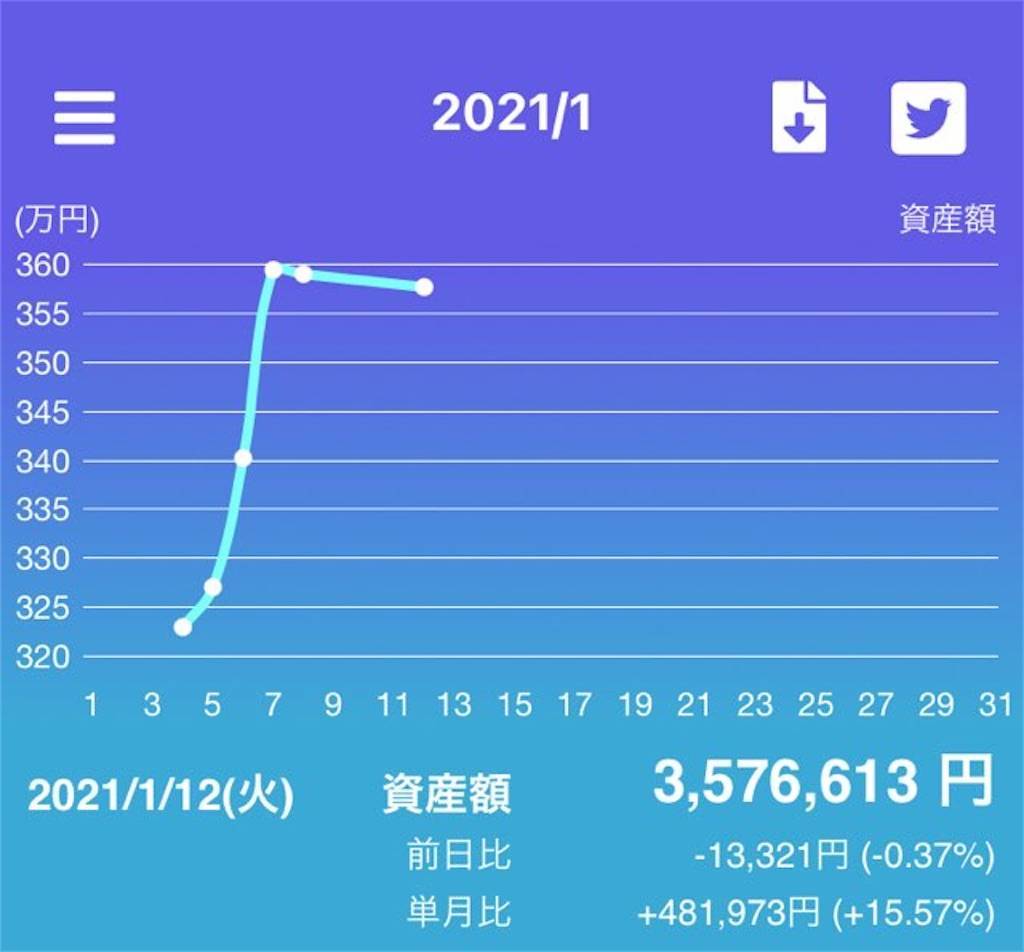 f:id:kuro0417:20210112172819j:image f:id:kuro0417:20210112172819j:image