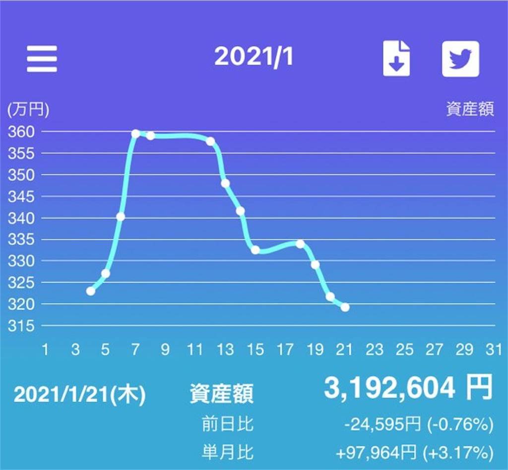 f:id:kuro0417:20210121172537j:image f:id:kuro0417:20210121172537j:image
